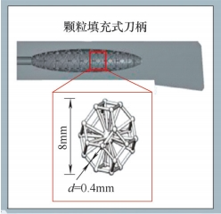 1711508549154000.png b)刀柄结构.png